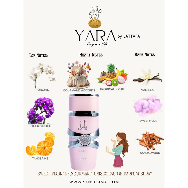 Parfum YARA 100ml – Image 3