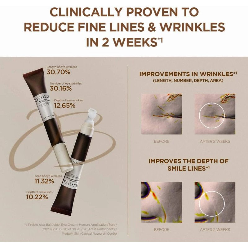 MADAGASCAR CENTELLA PROBIO-CICA BAKUCHIOL EYE CREAM 20ml – Image 3