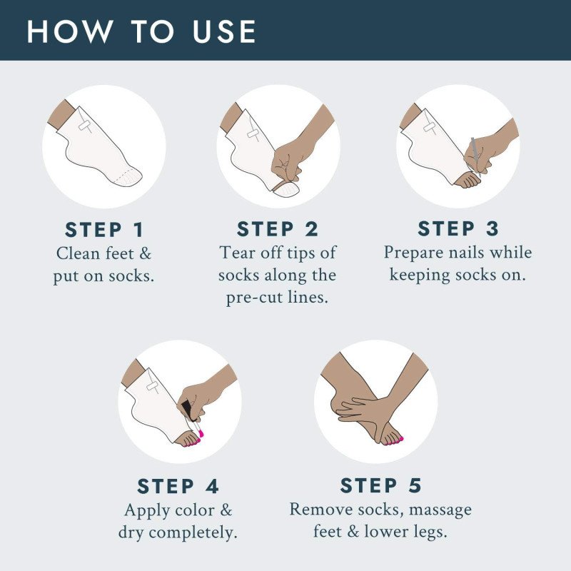 Chaussettes au Collagène - Mint and Botanical Extract – Image 4